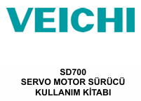 Veichi SD700 Manual
